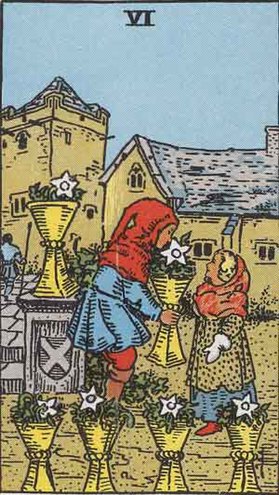 The Six of Cups card in the Rider-Waite tarot deck